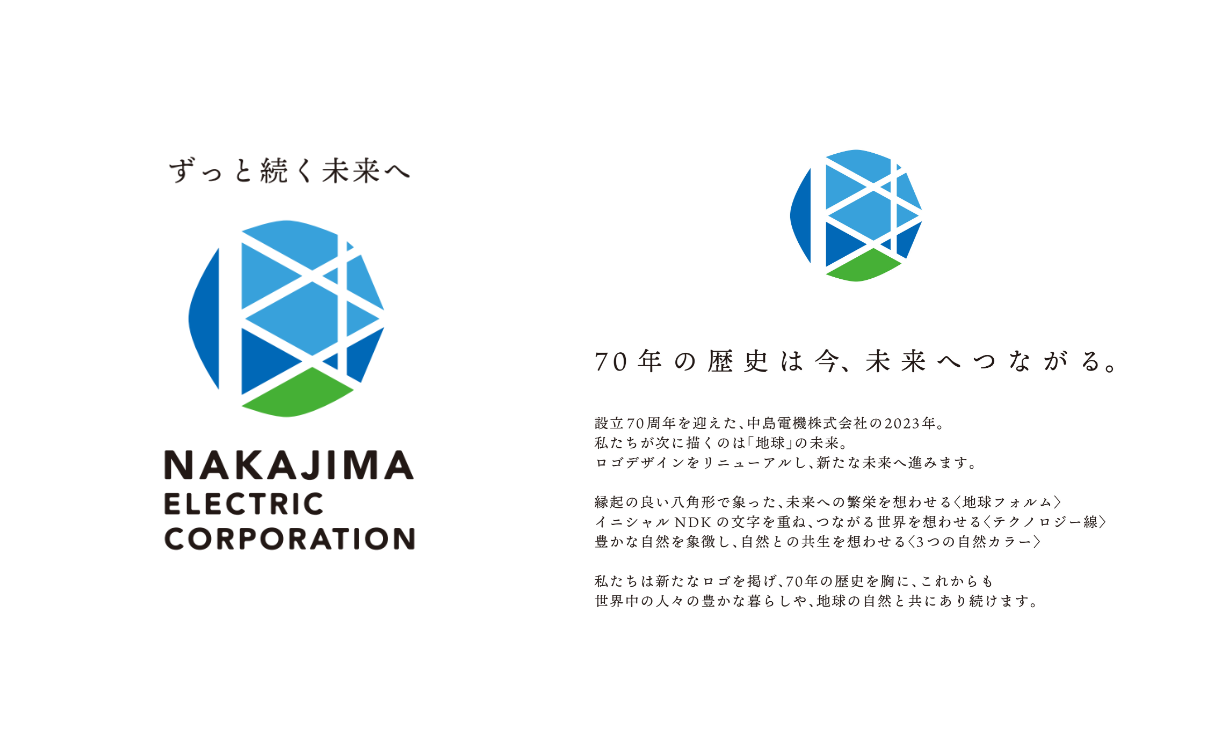 コピーライター柴山梓のキャッチコピーとボディコピーのポートフォリオ